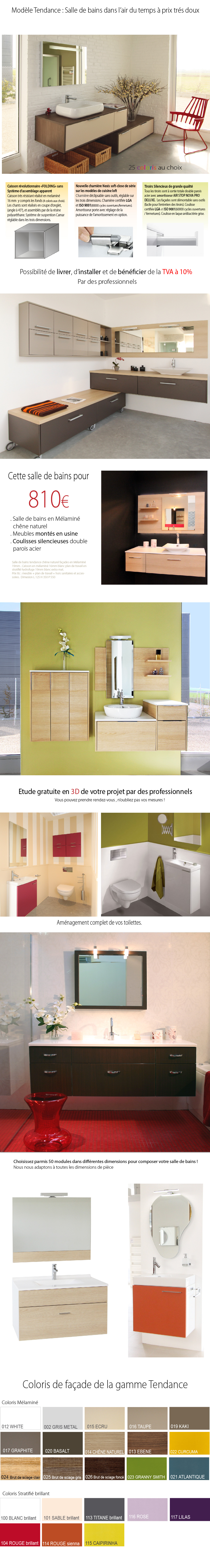 salle de bains/tendance 2015